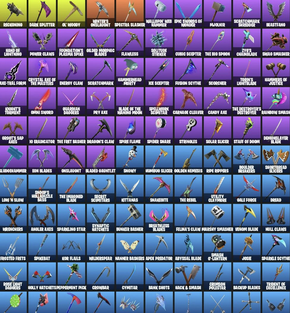 💖[PC] | 196 skins | OG STW | Omega | Lara Croft | Rogue Agent | Dark Skully