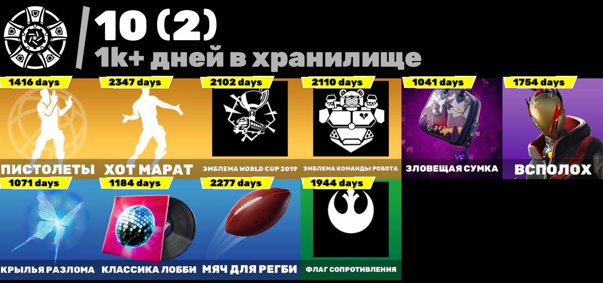 💙49 skins | 🌟 Fortnite account