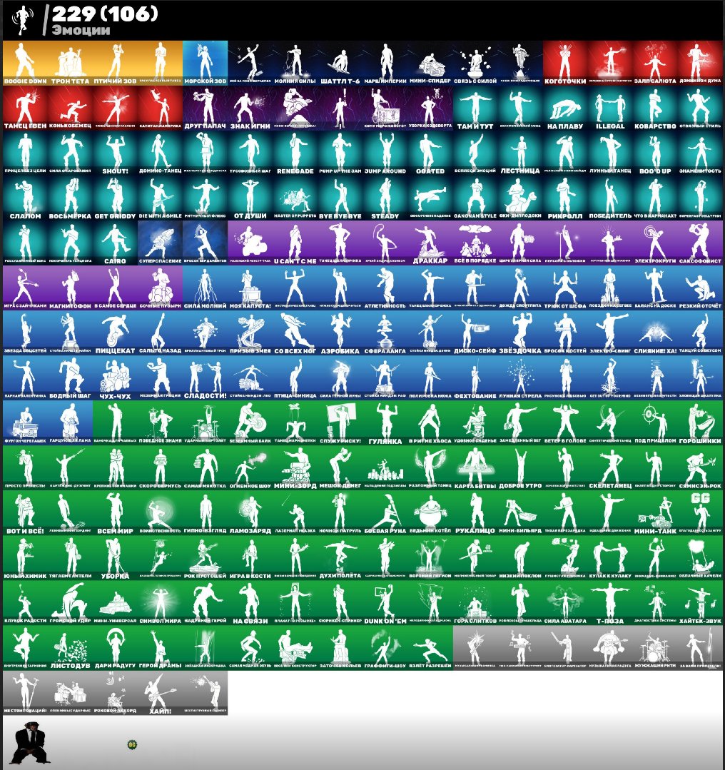 🎨 187 скінів | 🌟 Fortnite акаунт