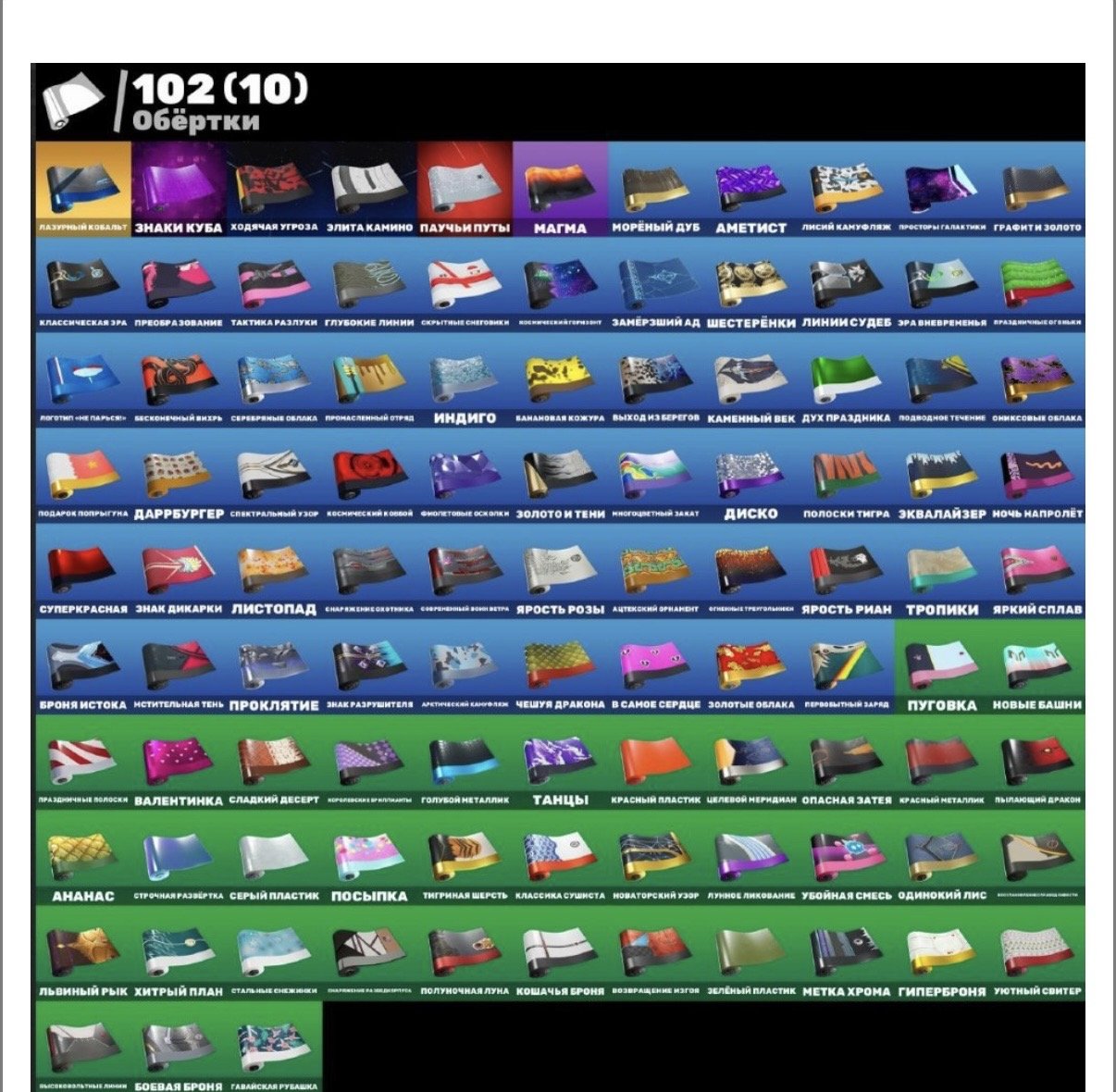 🎨 203 скінів | 🌟 Fortnite акаунт