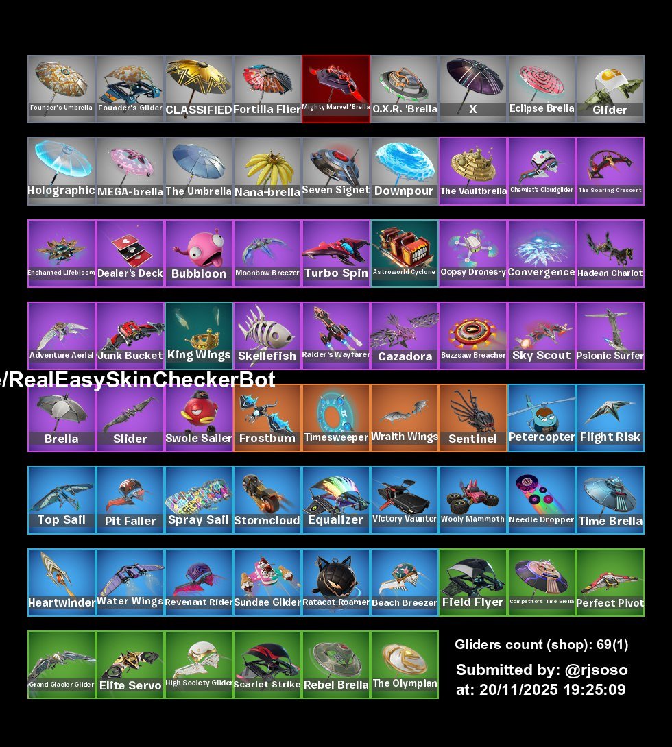 🎨 61 skins | 🌟 Fortnite account