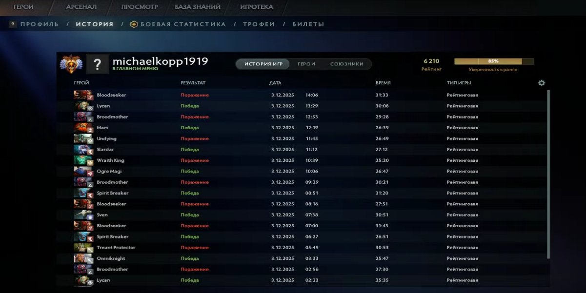 🏅 MMR 6210 | 🕒 199 годин | 🛡 11267