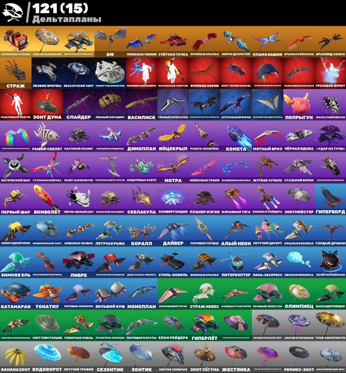 🎨 202 skins | 🌟 Fortnite account