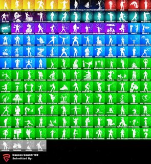 🎨 144 skins | 🌟 Fortnite account