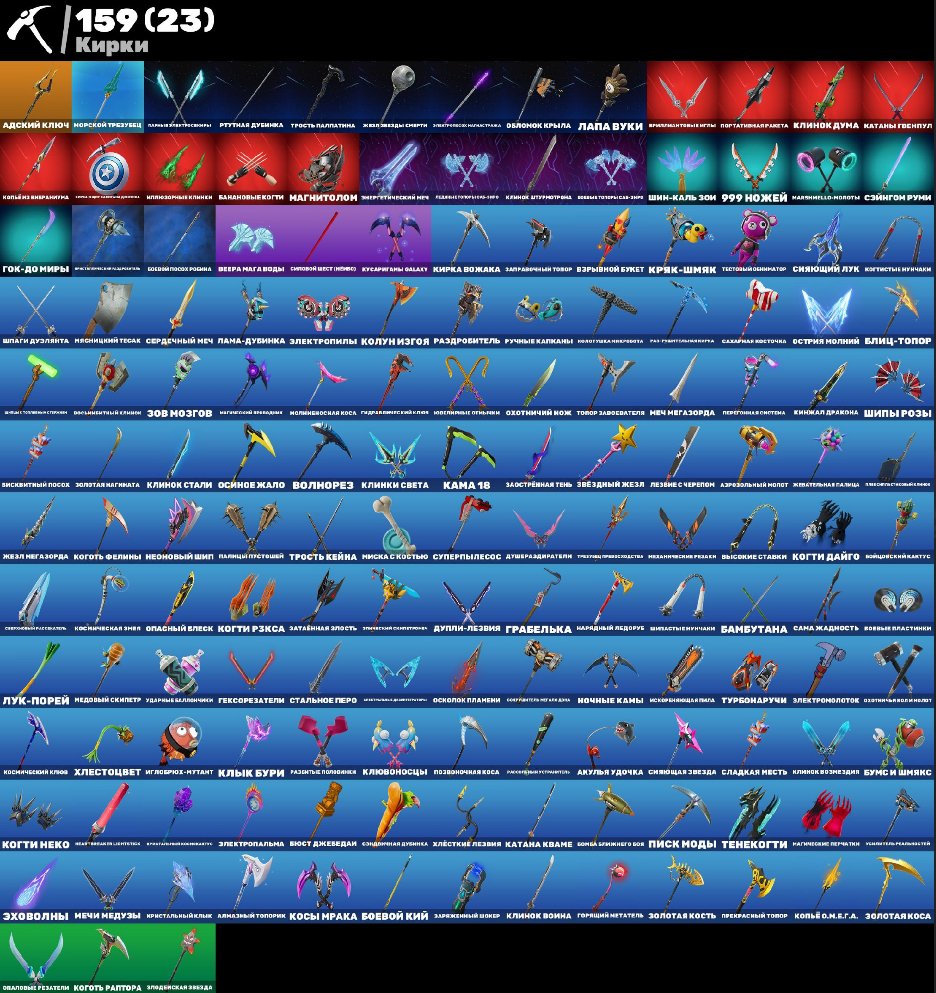 🎨 261 skins | 🌟 Fortnite account