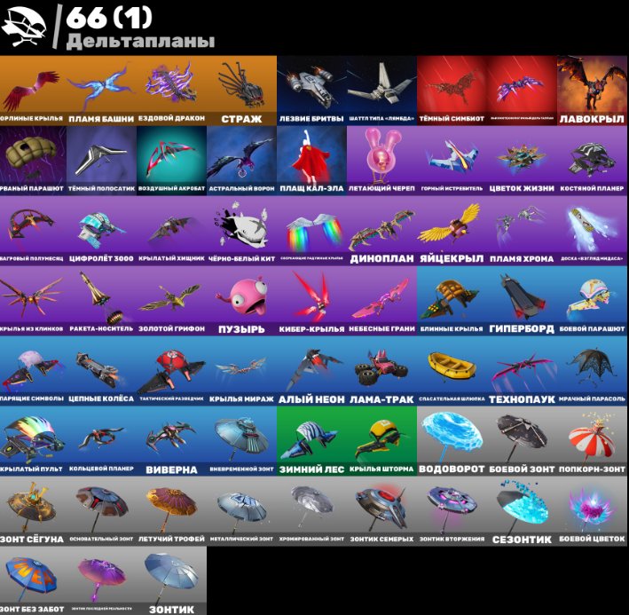 🎨 81 skins | 🌟 Fortnite account