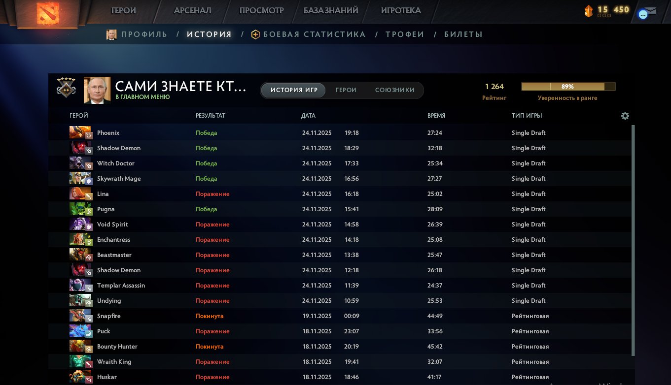 🏅 MMR 1264 | 🕒 249 часов | 🛡 9720