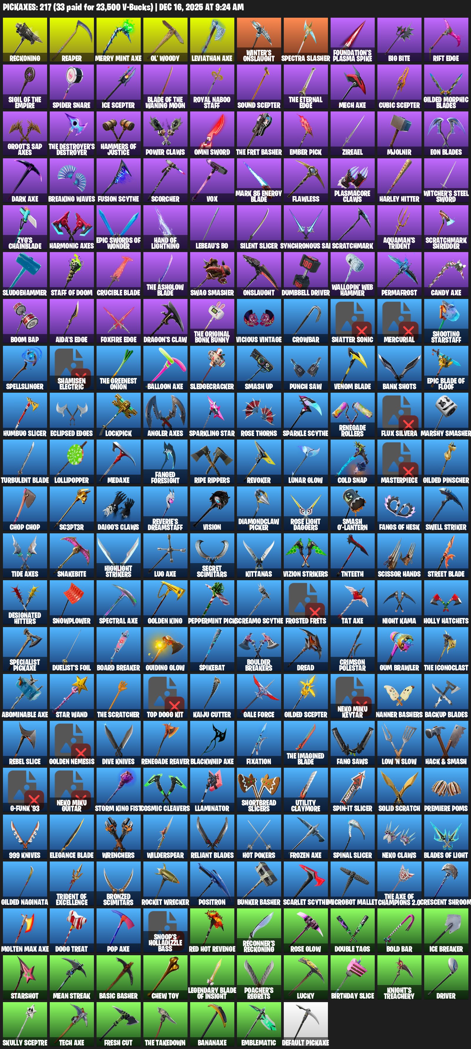 🎨 263 скінів | 🌟 Fortnite акаунт