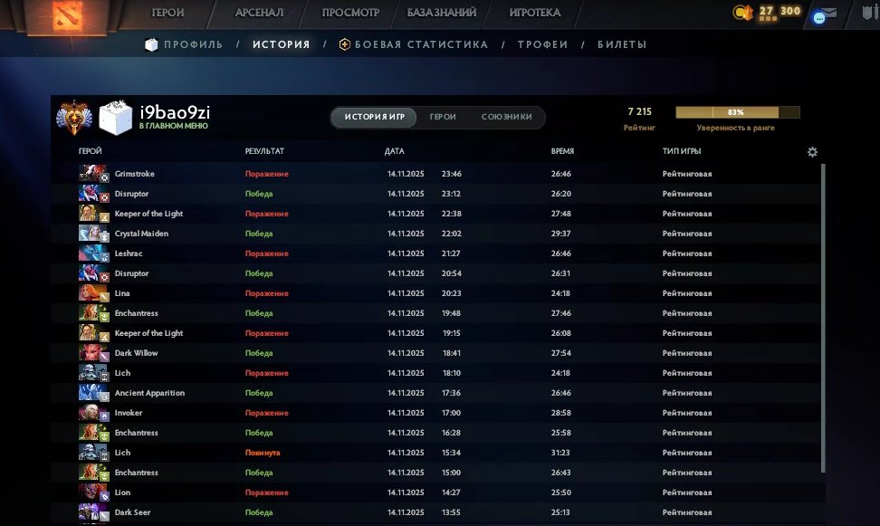 🏅 MMR 7215 | 🕒 185 hours | 🛡 10316