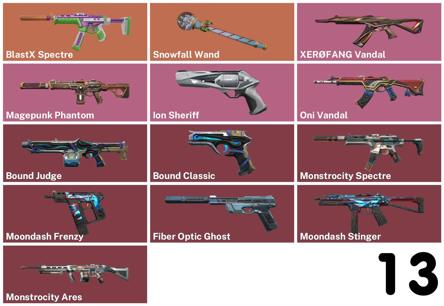 🎯 Valorant account | Rank not set | EU | 23 agents