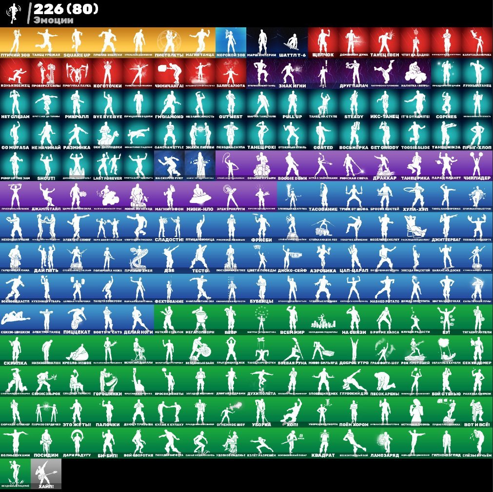 🎨 284 skins | 🌟 Fortnite account