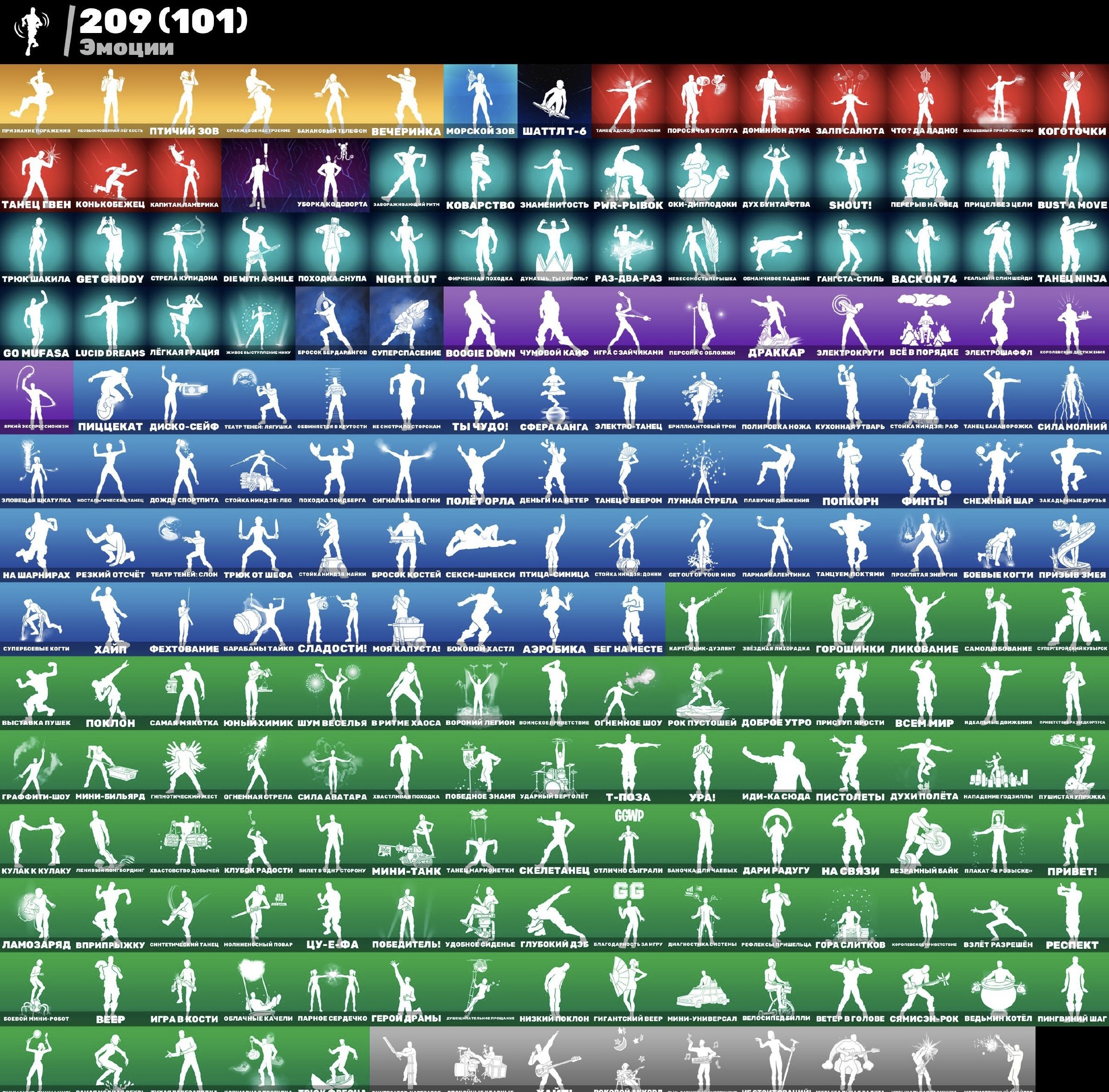 🎨 318 скінів | 🌟 Fortnite акаунт