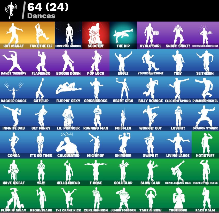 🎨 54 skins | 🌟 Fortnite account