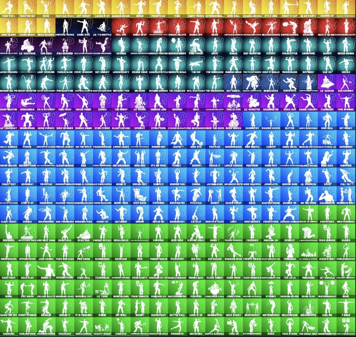 🎨 498 skins | 🌟 Fortnite account