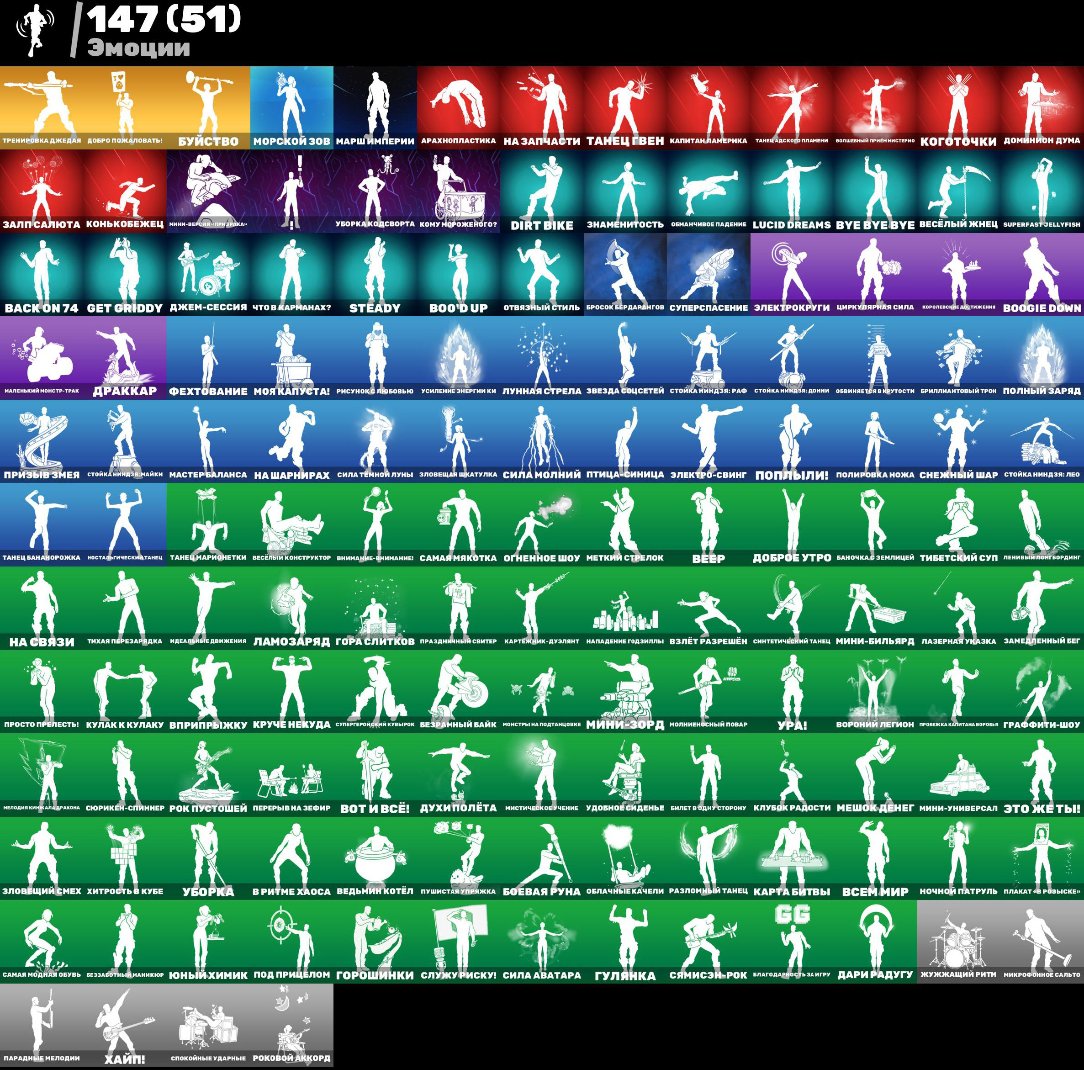 🎨 145 скінів | 🌟 Fortnite акаунт