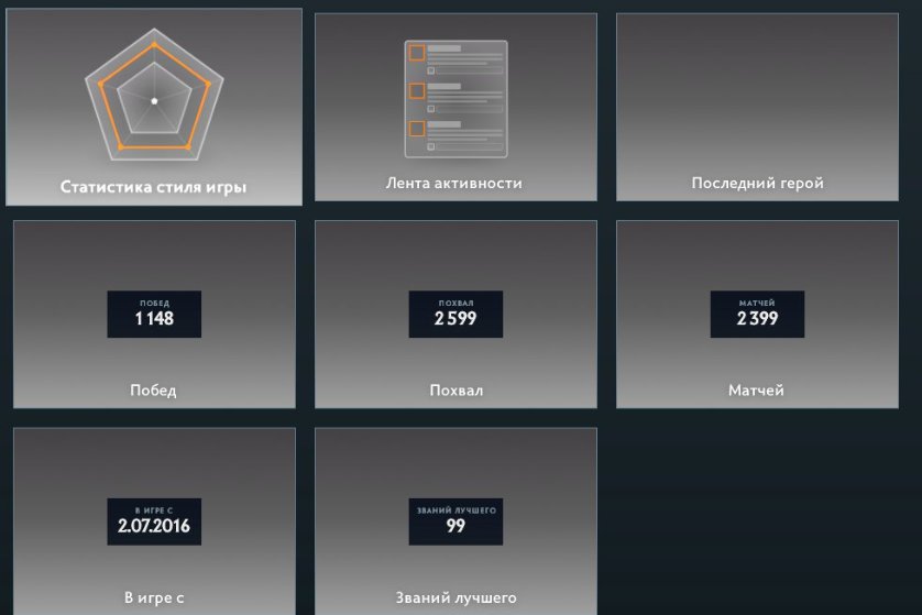 🏅 MMR 4454 | 🕒 1865 hours | 🛡 10000