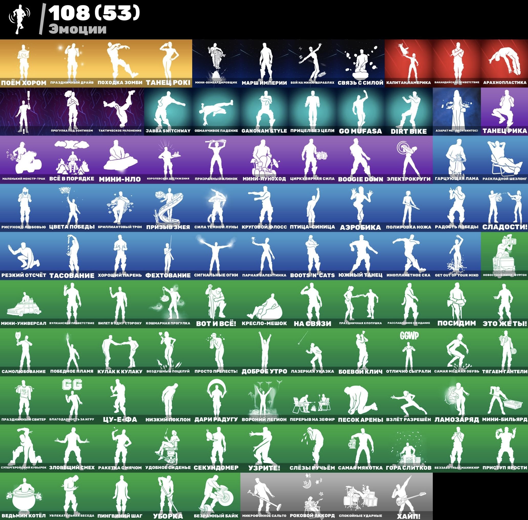 🎨 115 скинов | 🌟 Fortnite аккаунт