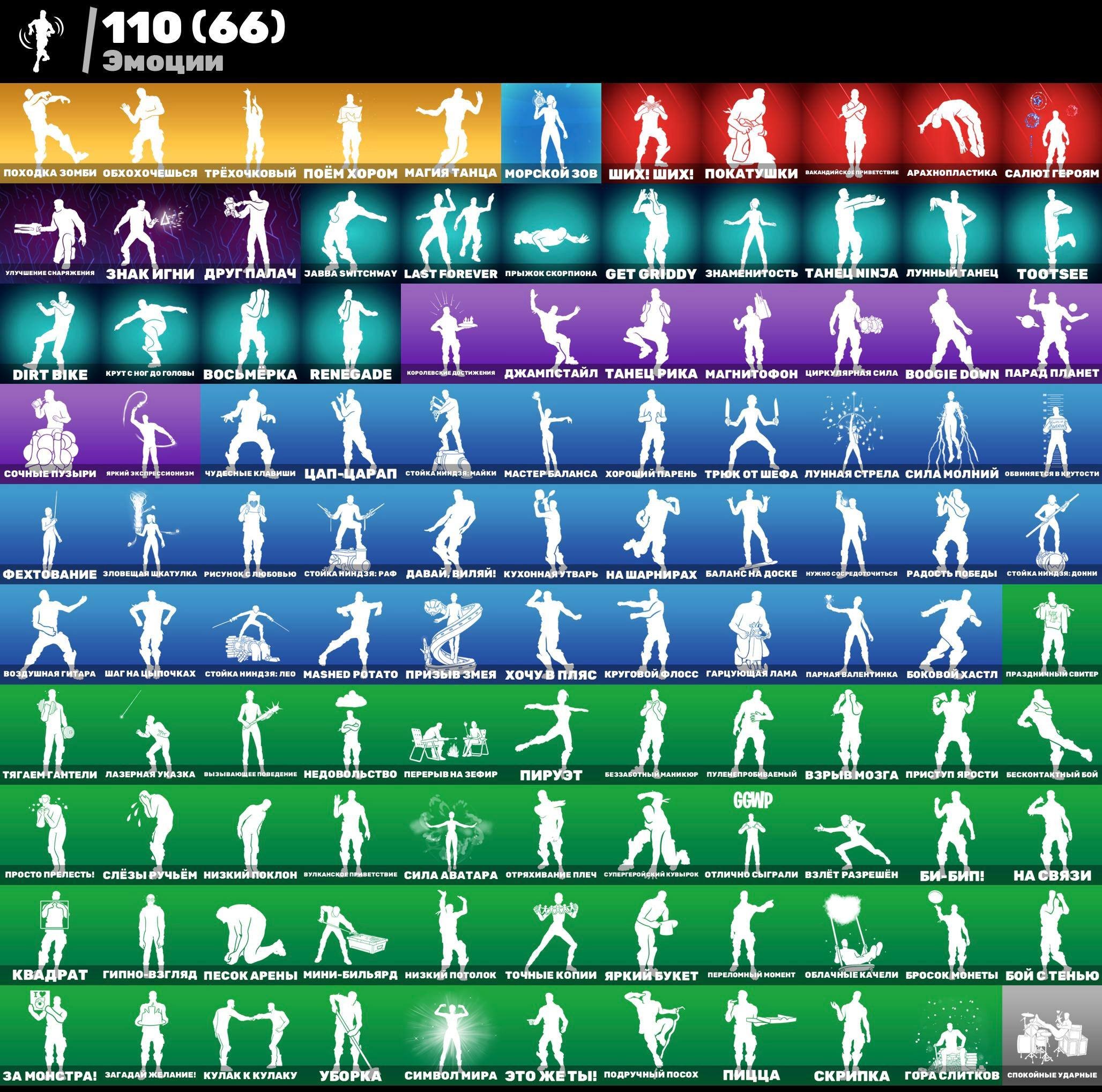 🎨 122 skins | 🌟 Fortnite account