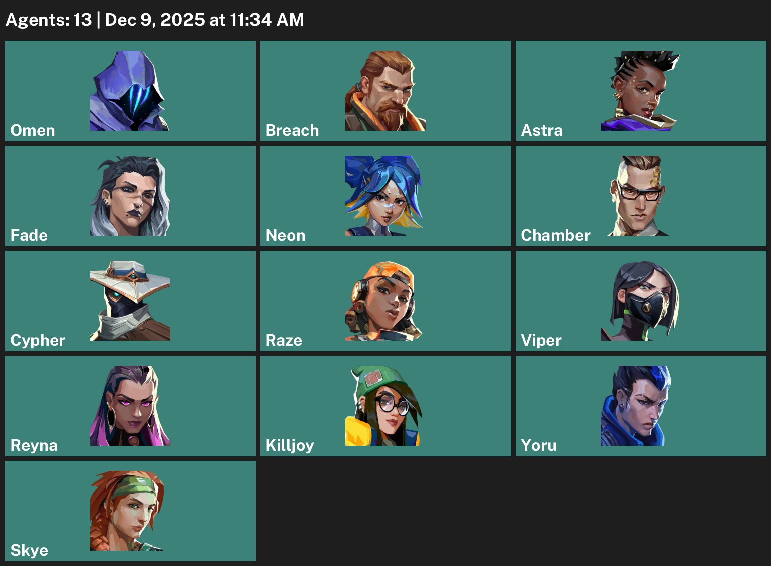 🎯 Valorant account | Unranked | EU | 13 agents