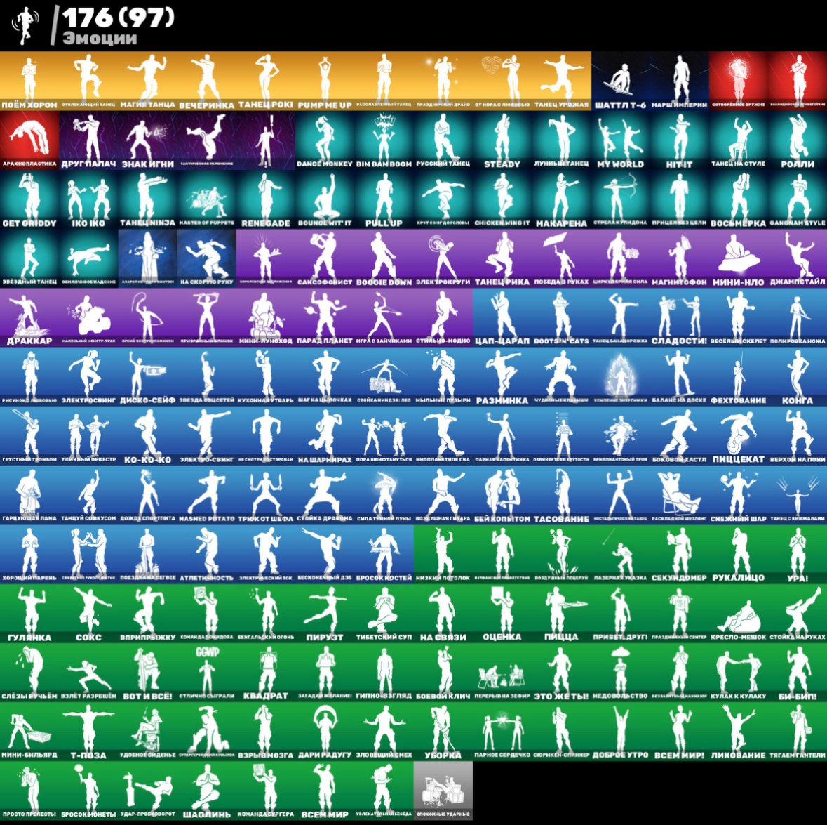 🎨 256 skins | 🌟 Fortnite account