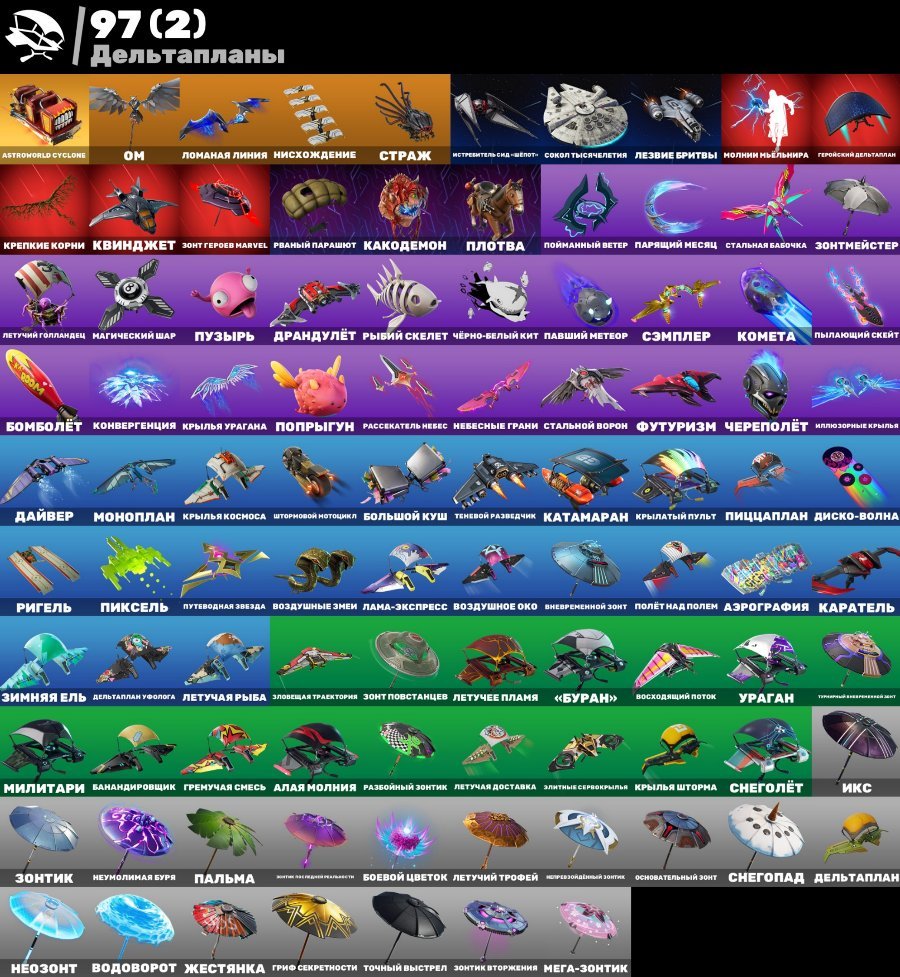 🎨 79 skins | 🌟 Fortnite account