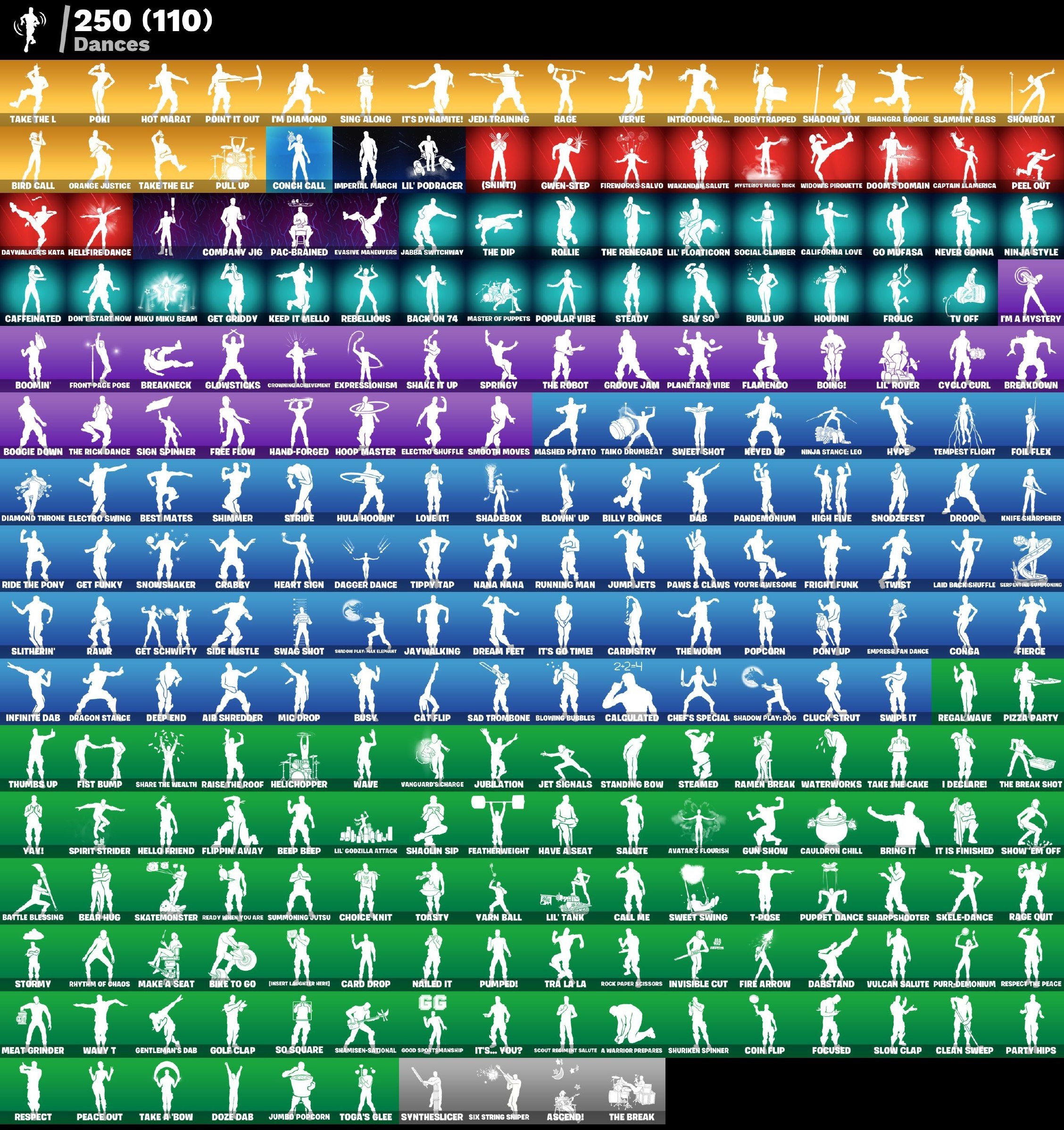 🎨 264 скинов | 🌟 Fortnite аккаунт