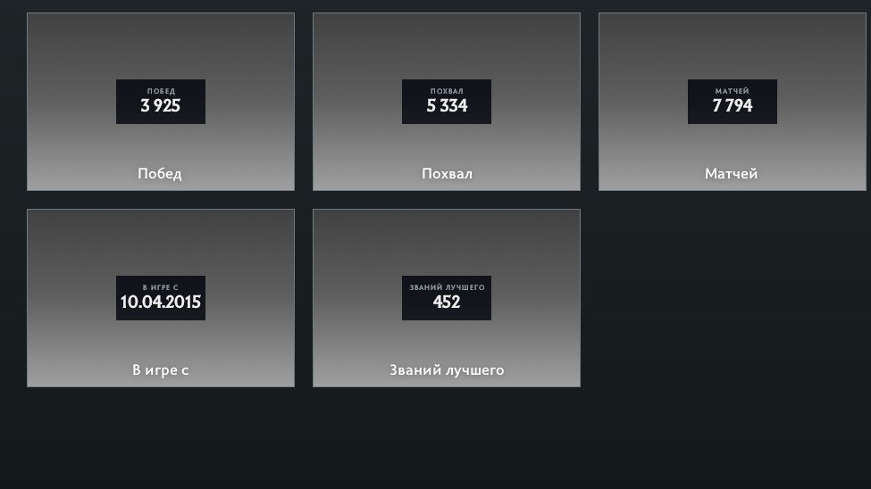 🏅 MMR 4600 | 🕒 7600 годин | 🛡 10000