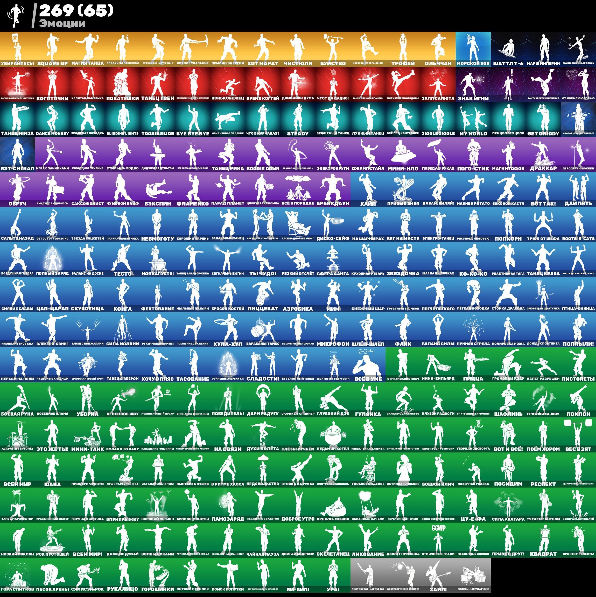 🎨 332 skins | 🌟 Fortnite account