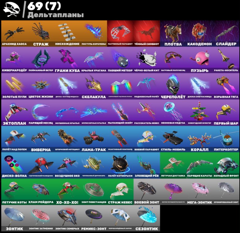 🎨 126 skins | 🌟 Fortnite account