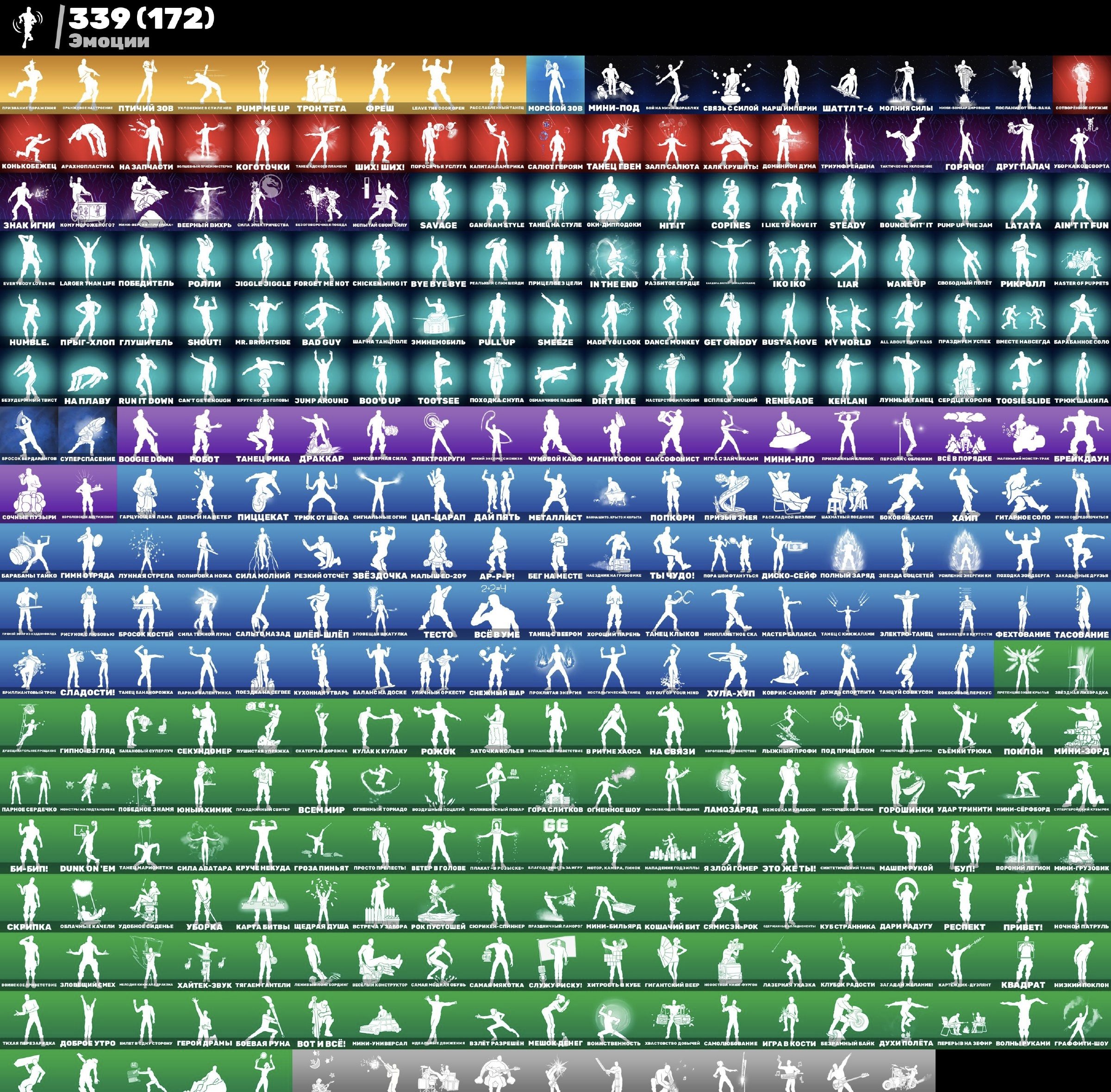 🎨 374 skins | 🌟 Fortnite account