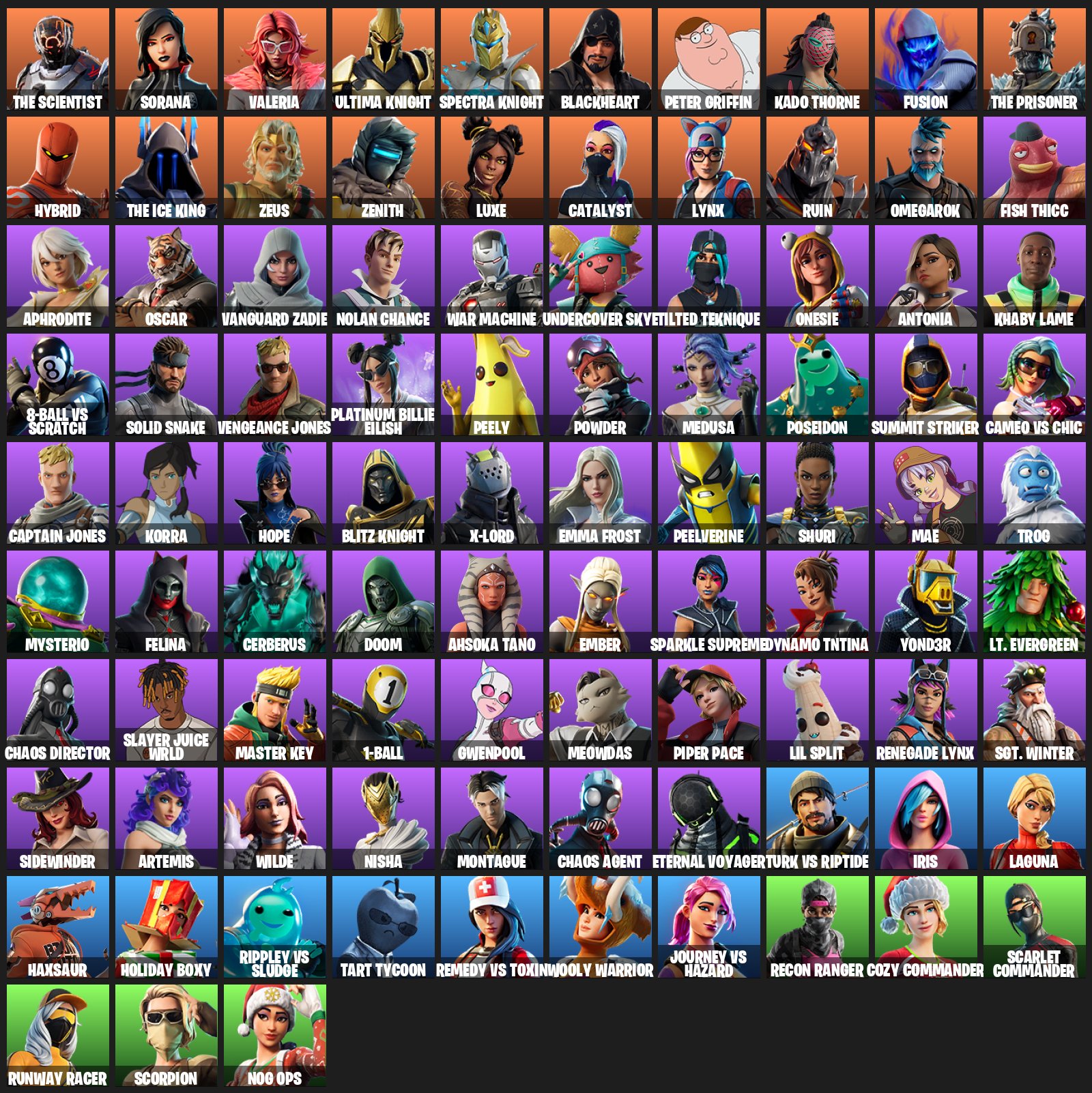 🎨 93 skins | 🌟 Fortnite account