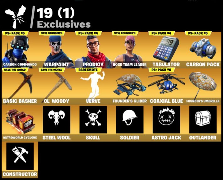 🎨 91 skins | 🌟 Fortnite account