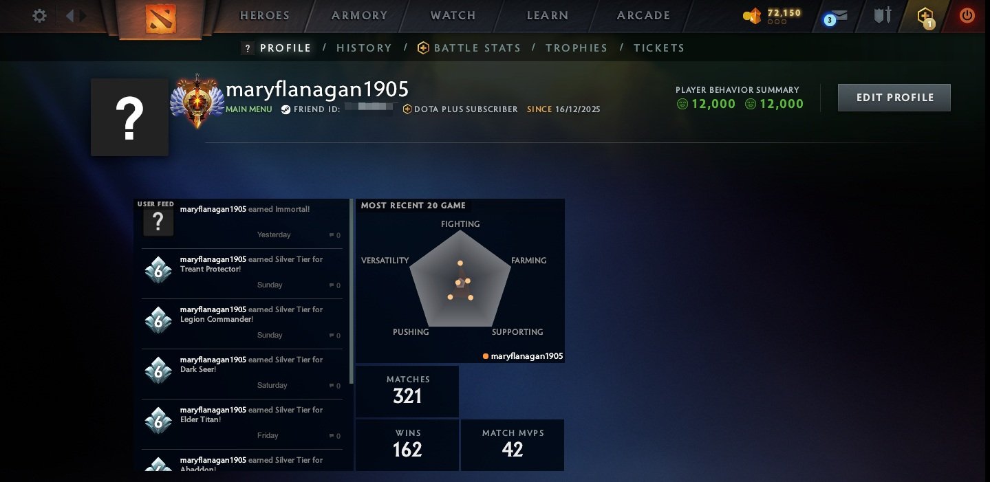 🏅 MMR 8129 | 🕒 110 годин | 🛡 12000