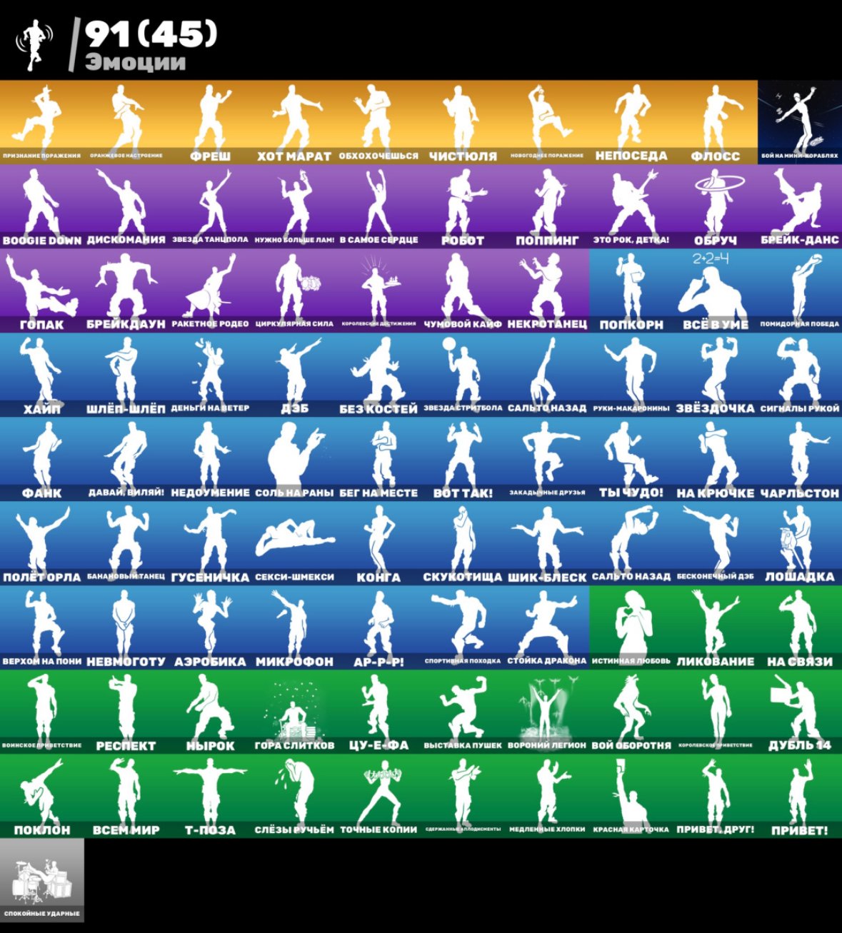 🎨 80 skins | 🌟 Fortnite account