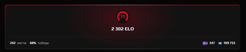 🏆 Faceit LVL 10 | 🎯 ELO 2302 | 🕒 242 matches — Ready for Competitions
