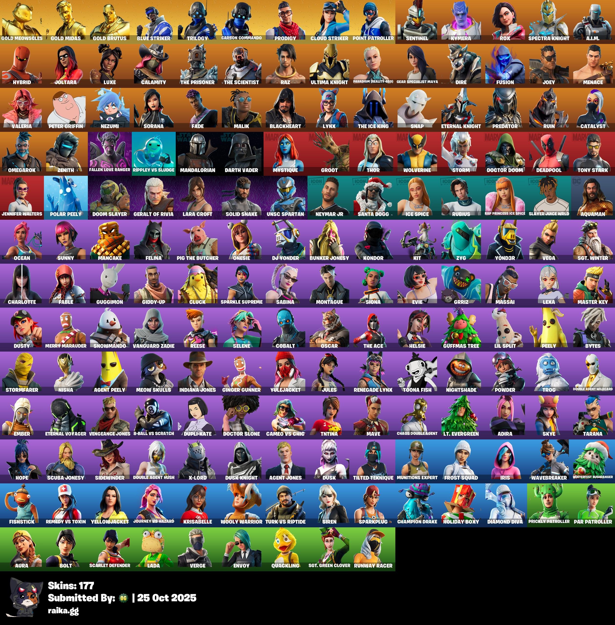 🎨 177 skins | 🌟 Fortnite account