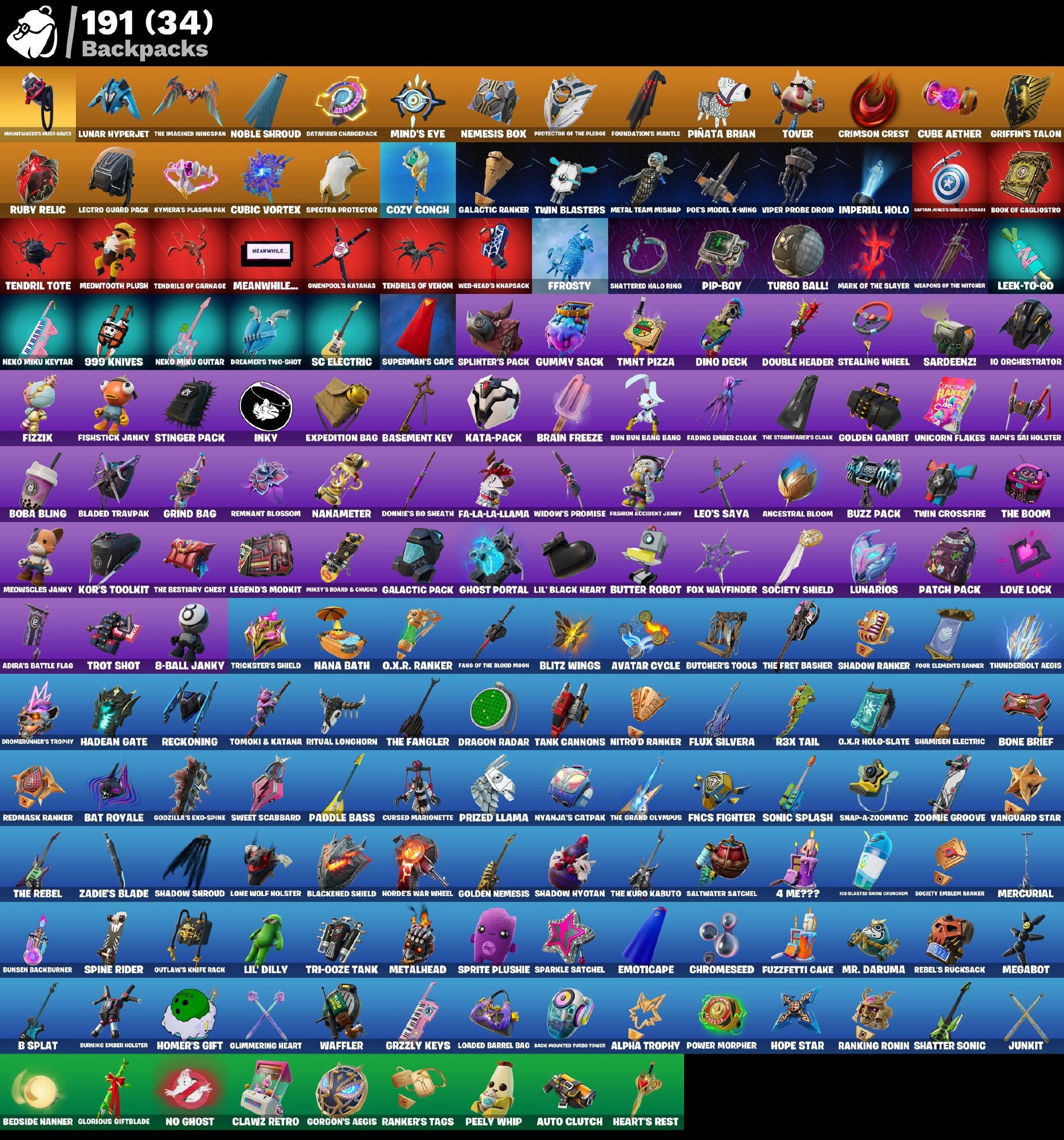 🎨 95 skins | 🌟 Fortnite account