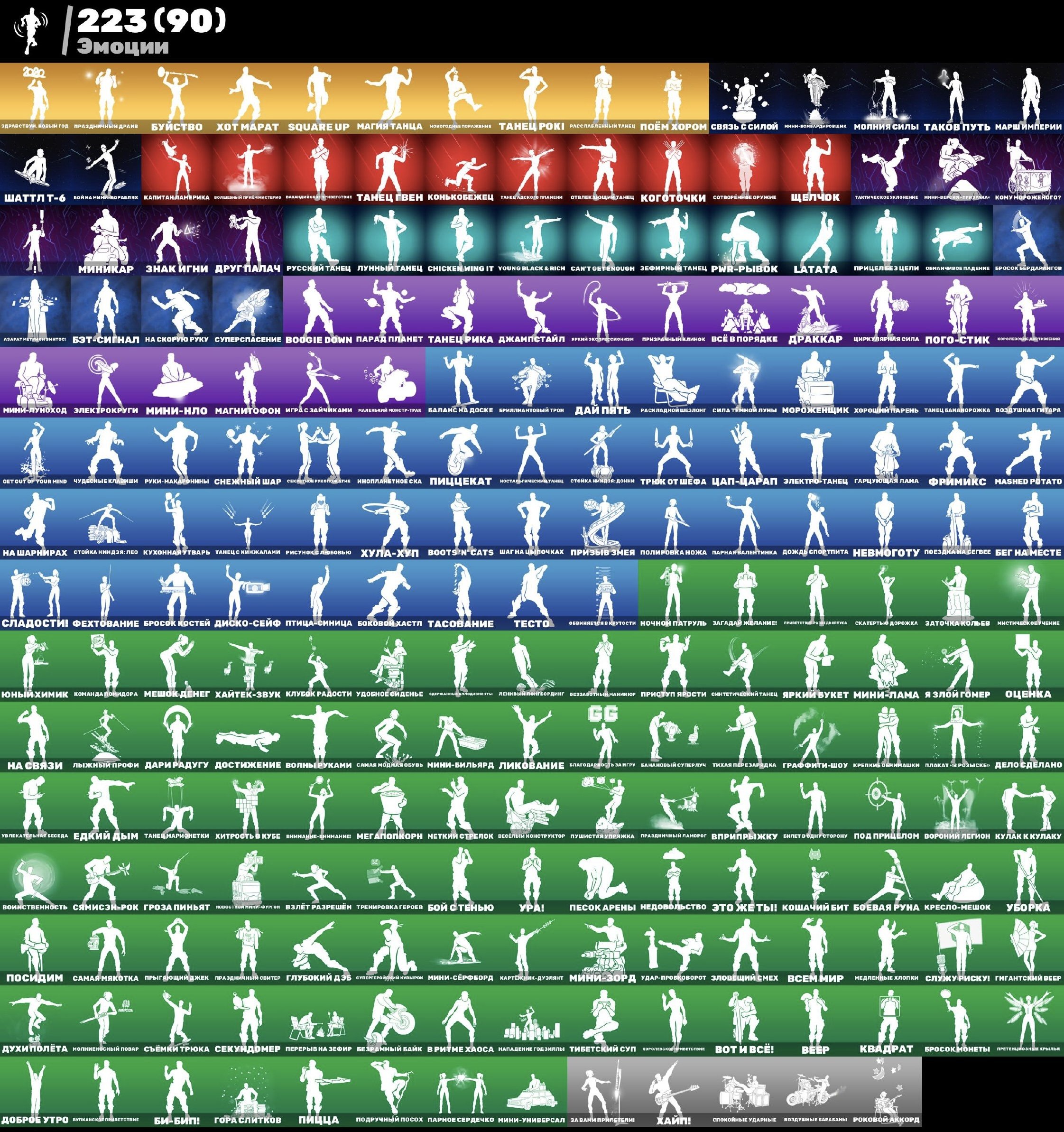 🎨 263 скінів | 🌟 Fortnite акаунт