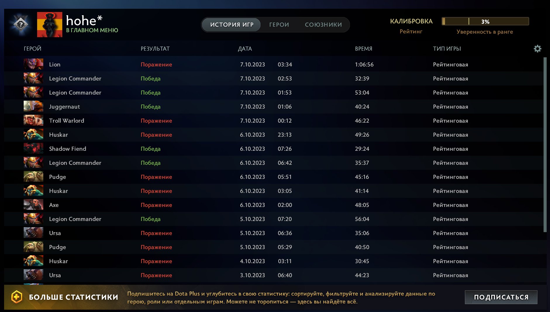 🏅 MMR 3600 | 🕒 4364 hours | 🛡 10190