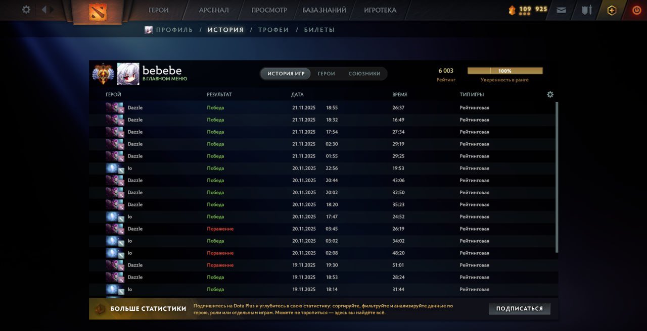 🏅 MMR 6003 | 🕒 3452 hours | 🛡 10345