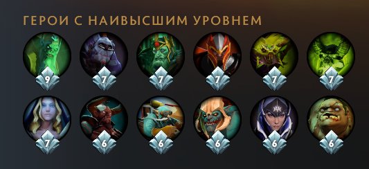 🏅 MMR 4400 | 🕒 4039 часов | 🛡 8880
