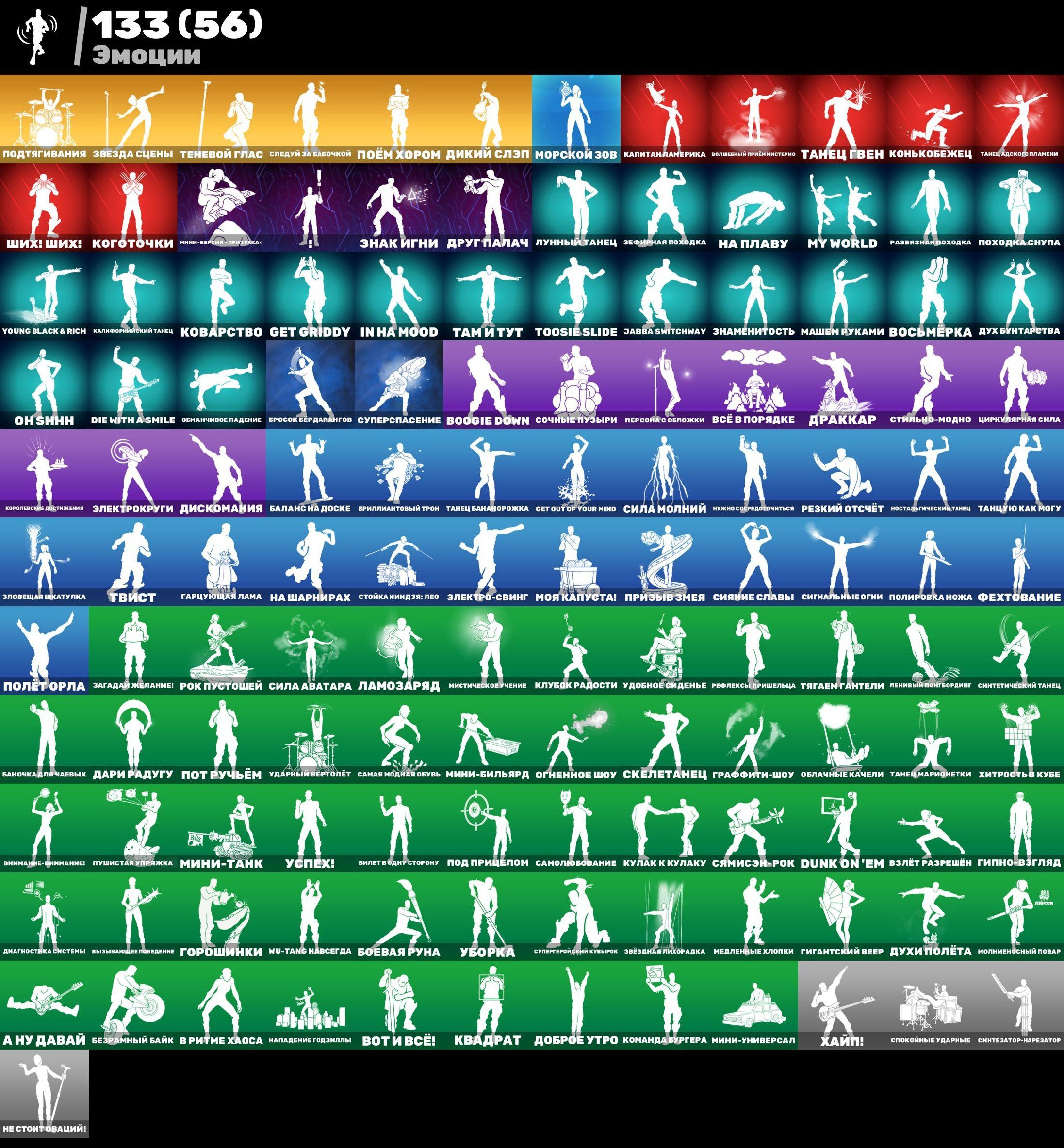 🎨 182 skins | 🌟 Fortnite account