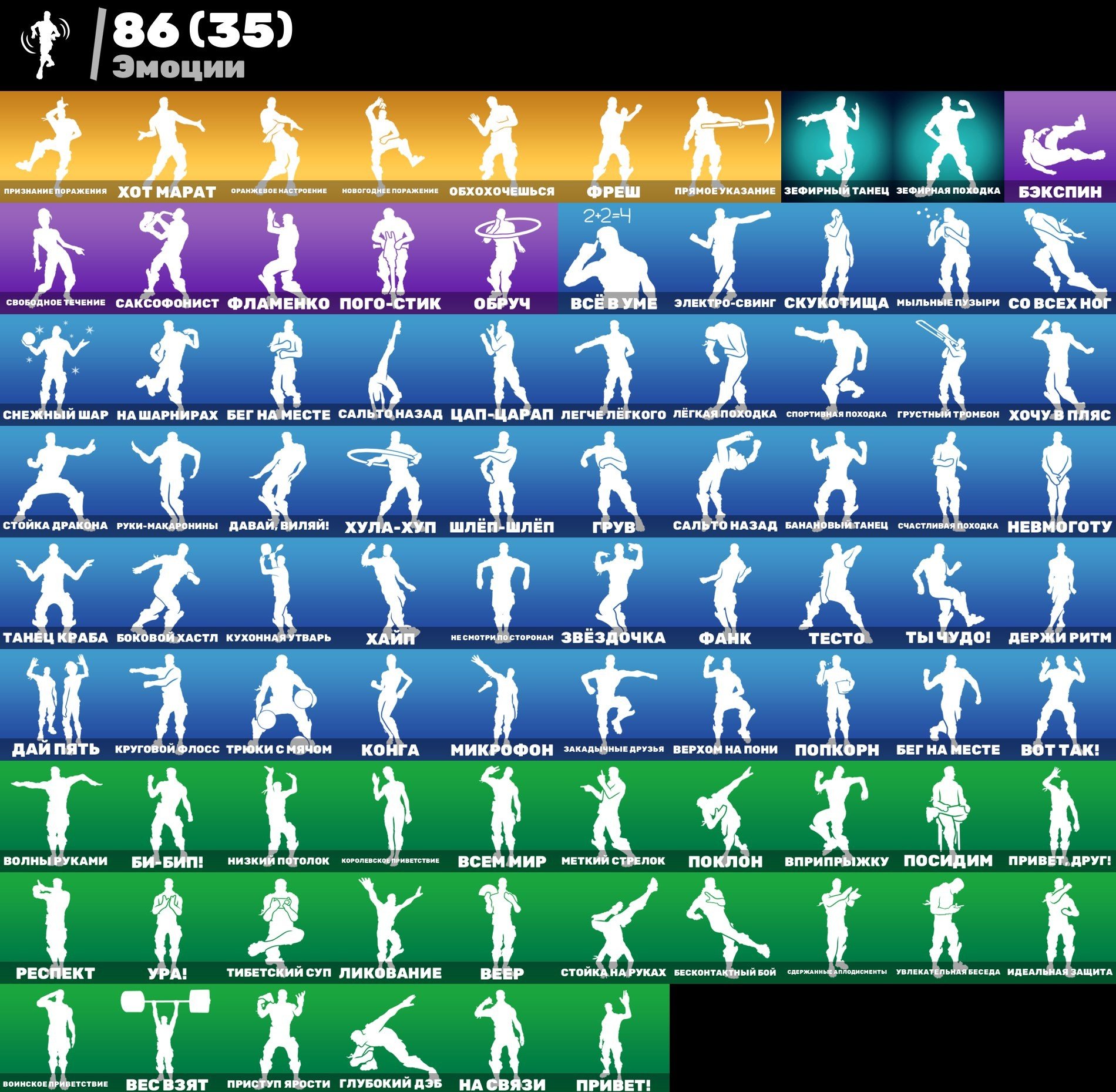 🎨 95 skins | 🌟 Fortnite account