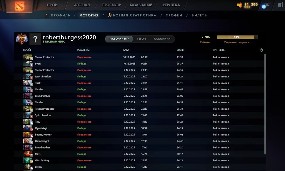 🏅 MMR 7786 | 🕒 173 hours | 🛡 11256