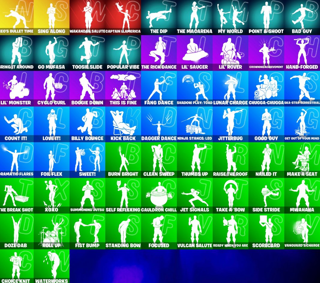 🎨 74 skins | 🌟 Fortnite account