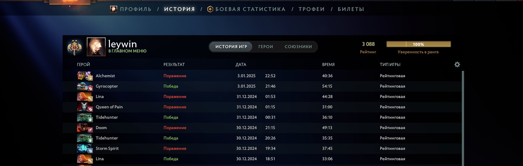 🏅 MMR 3088 | 🕒 2281 годин | 🛡 8611