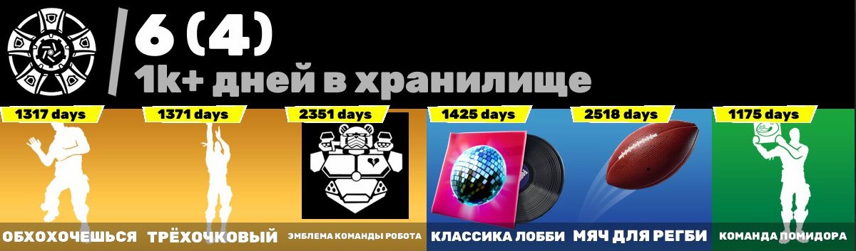 🎨 38 скінів | 🌟 Fortnite акаунт