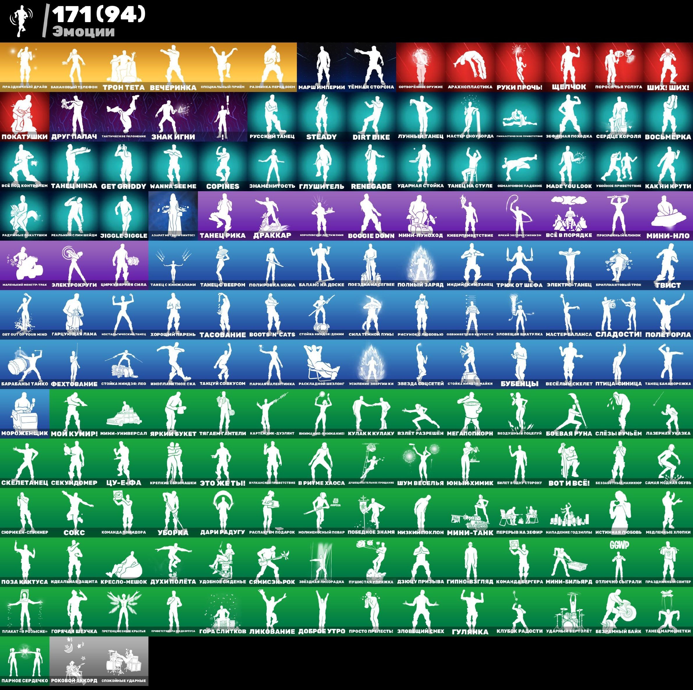 🎨 216 скінів | 🌟 Fortnite акаунт