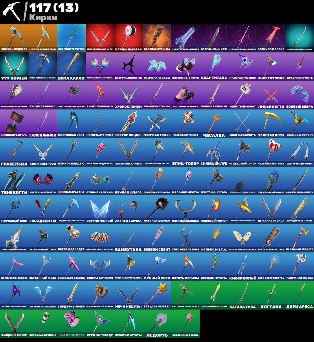 🎨 118 skins | 🌟 Fortnite account