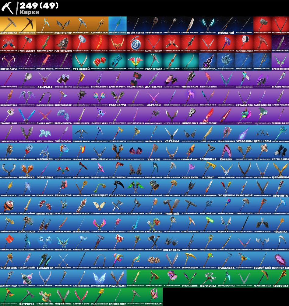 🎨 285 skins | 🌟 Fortnite account